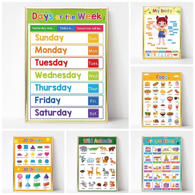 Kids Education Alphabet Numbers - 1 toile sans cadre pour chambre
