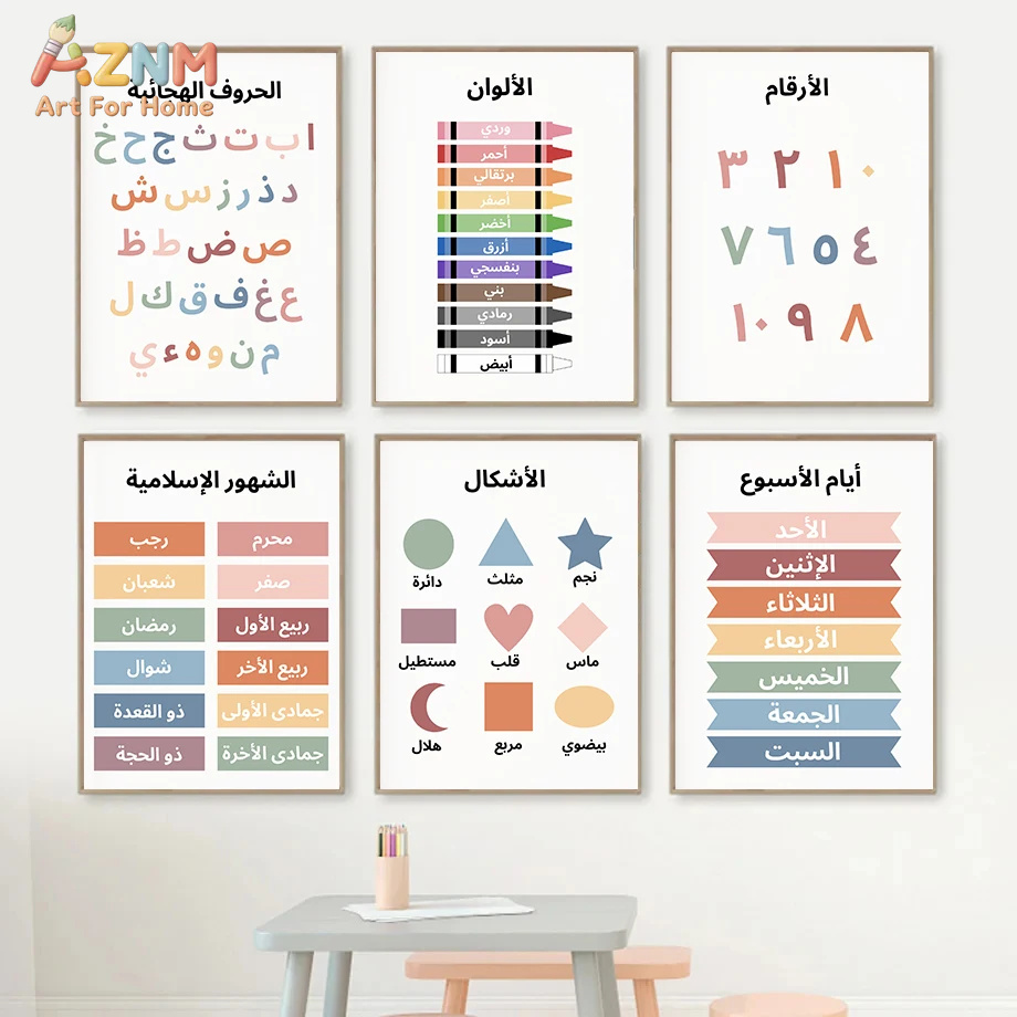 Kids Education Alphabet Numbers - AZNM – toile murale éducative arabe