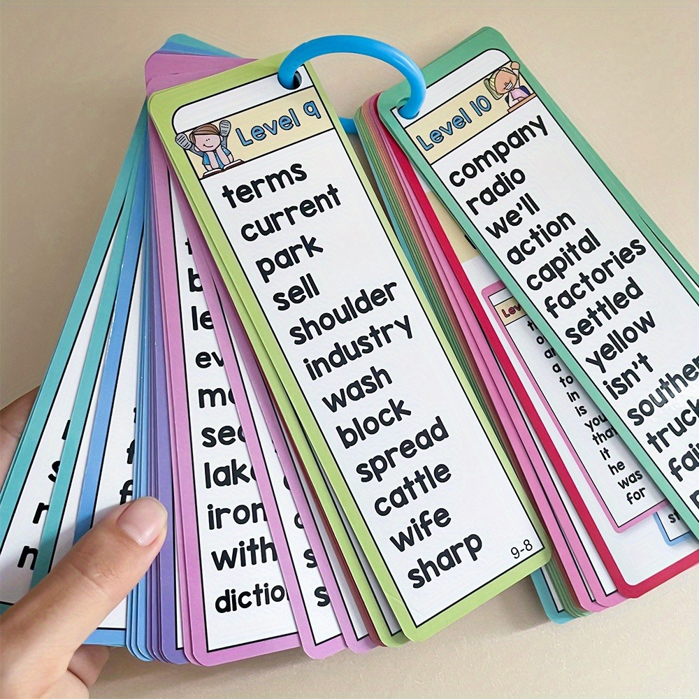 Activité d'apprentissage amusa - Kids Educational Games Learn English avis et prix