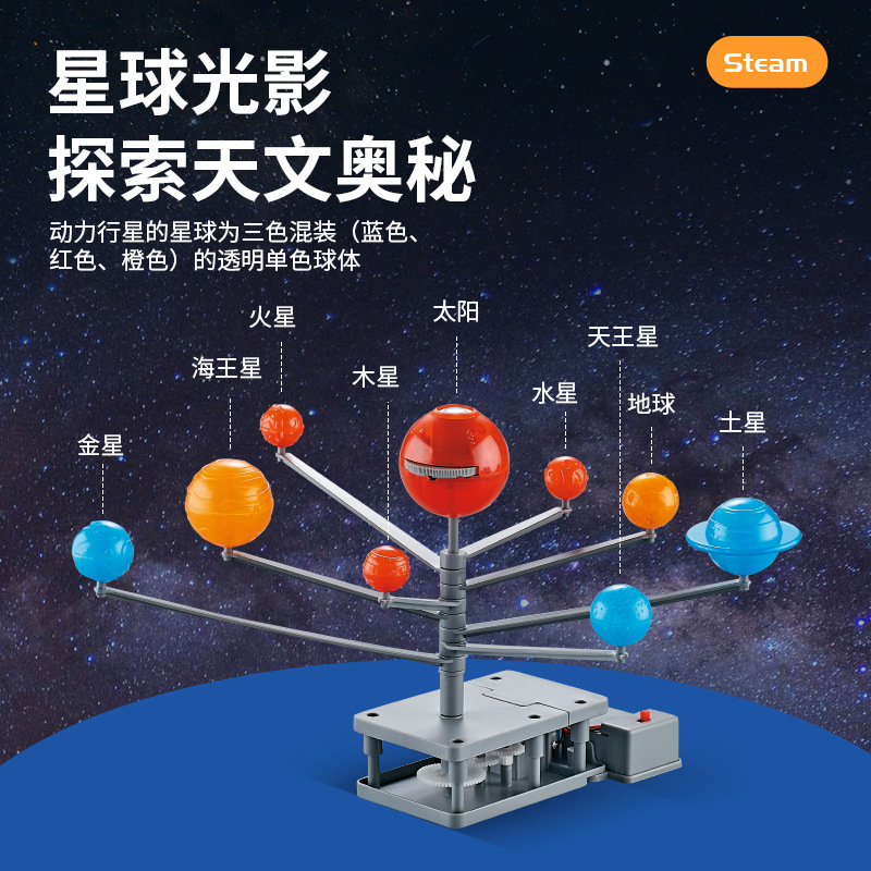 Modèle du système solaire, hui - Solar System Model avis et prix