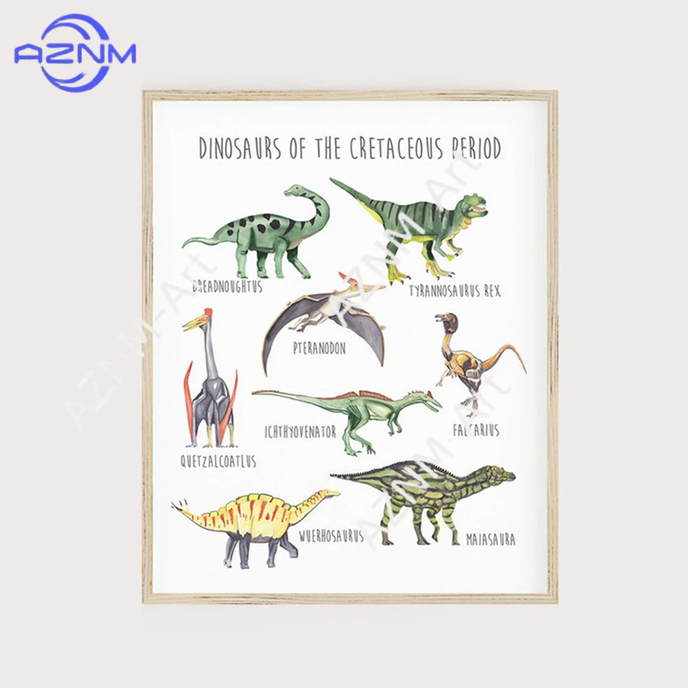 Affiche d'étude sur les espèce - Kids Educational Device avis et prix