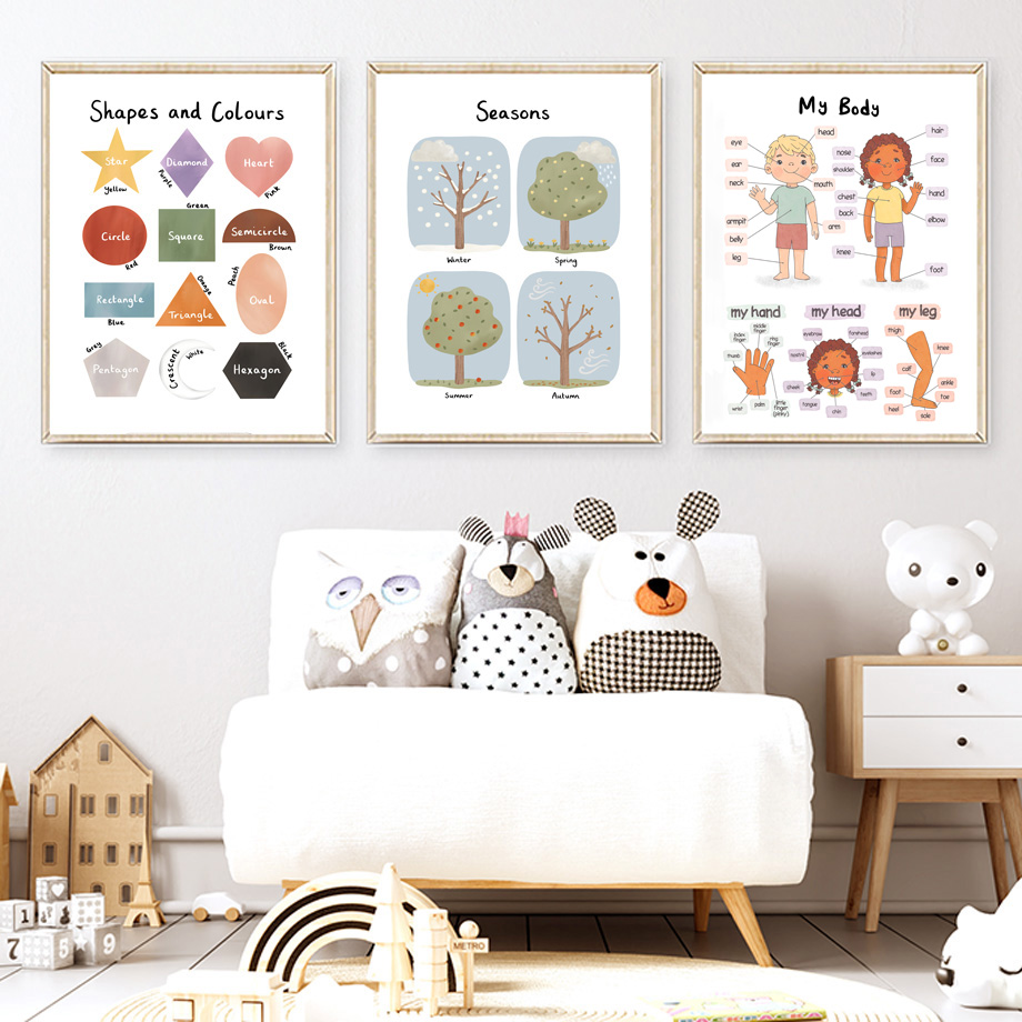 Affiches et impressions sur to - Kids Education Alphabet Numbers avis et prix