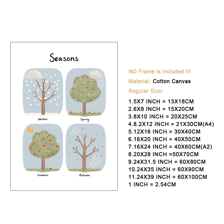 Affiches et impressions sur to - Kids Education Alphabet Numbers avis et prix