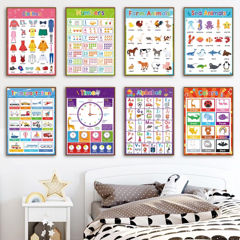 1 toile sans cadre pour chambr - Kids Education Alphabet Numbers avis et prix