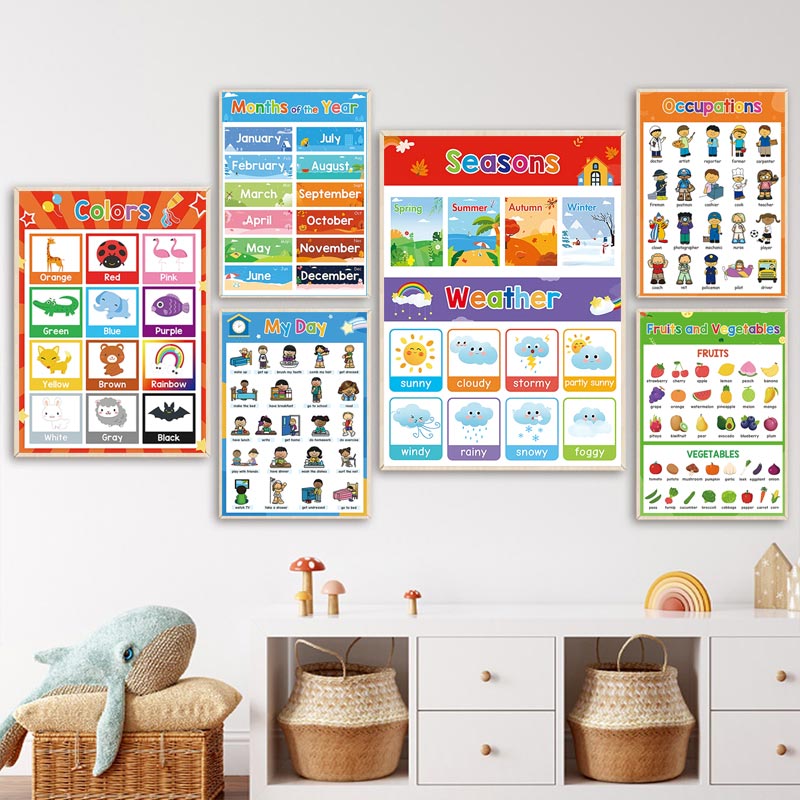 1 toile sans cadre pour chambr - Kids Education Alphabet Numbers avis et prix