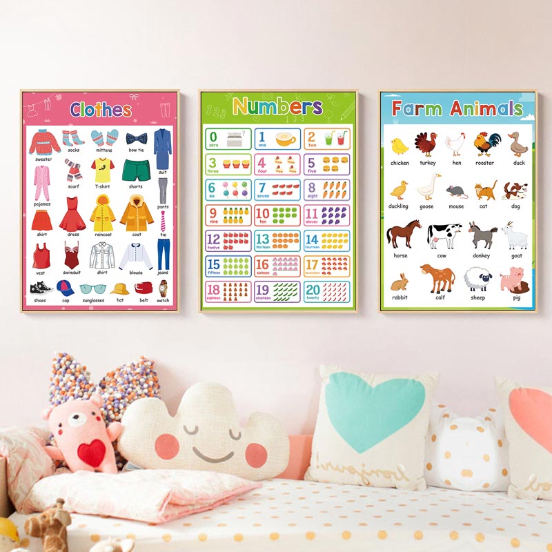 1 toile sans cadre pour chambr - Kids Education Alphabet Numbers avis et prix