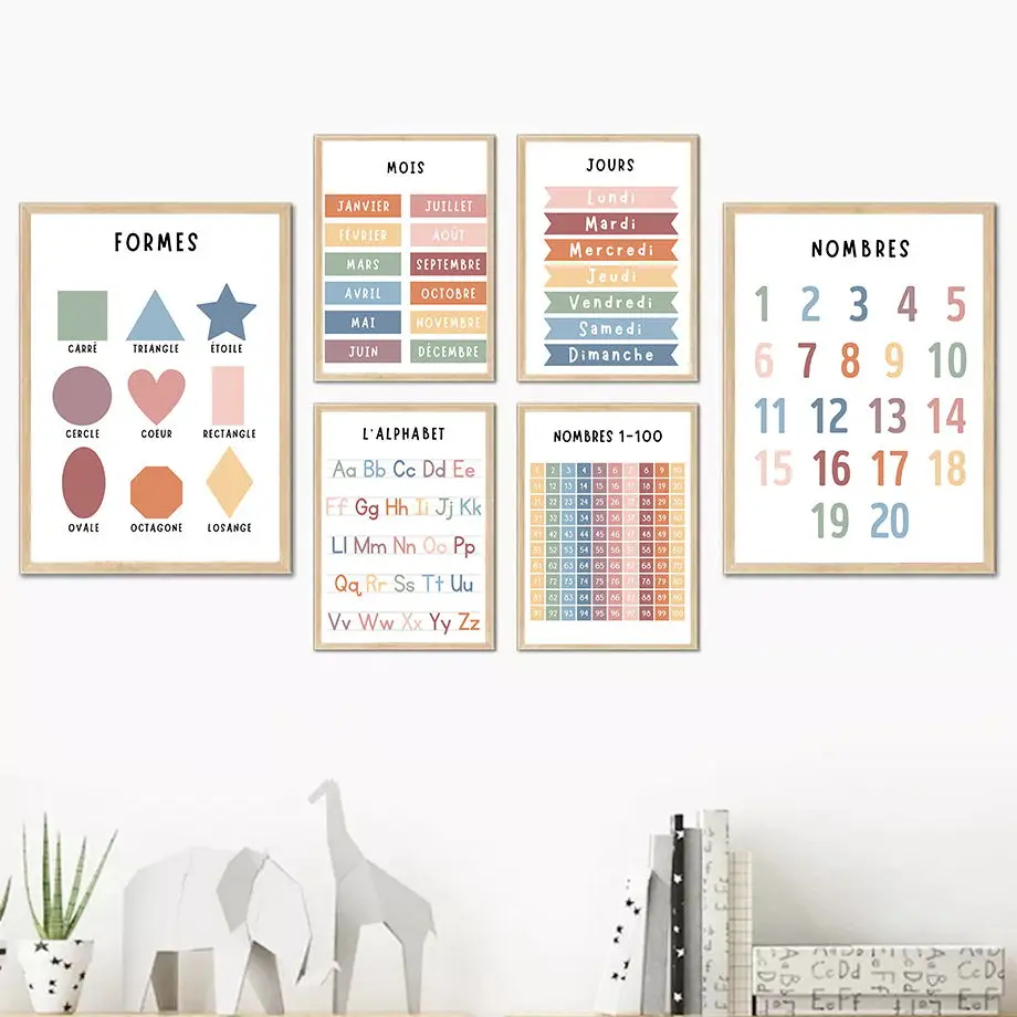 Peinture sur Toile en Forme d' - Kids Education Alphabet Numbers avis et prix