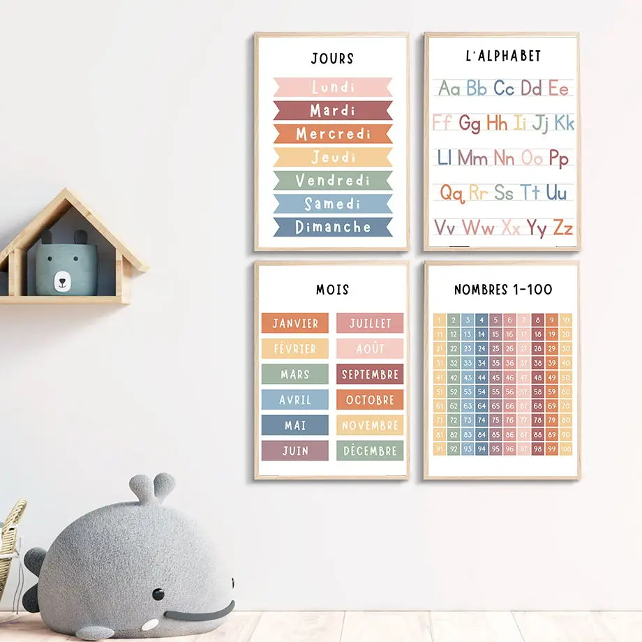 Peinture sur Toile en Forme d' - Kids Education Alphabet Numbers avis et prix