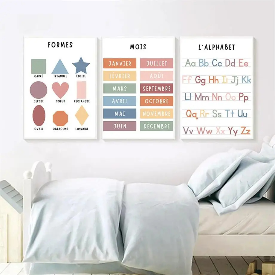 Peinture sur Toile en Forme d' - Kids Education Alphabet Numbers avis et prix