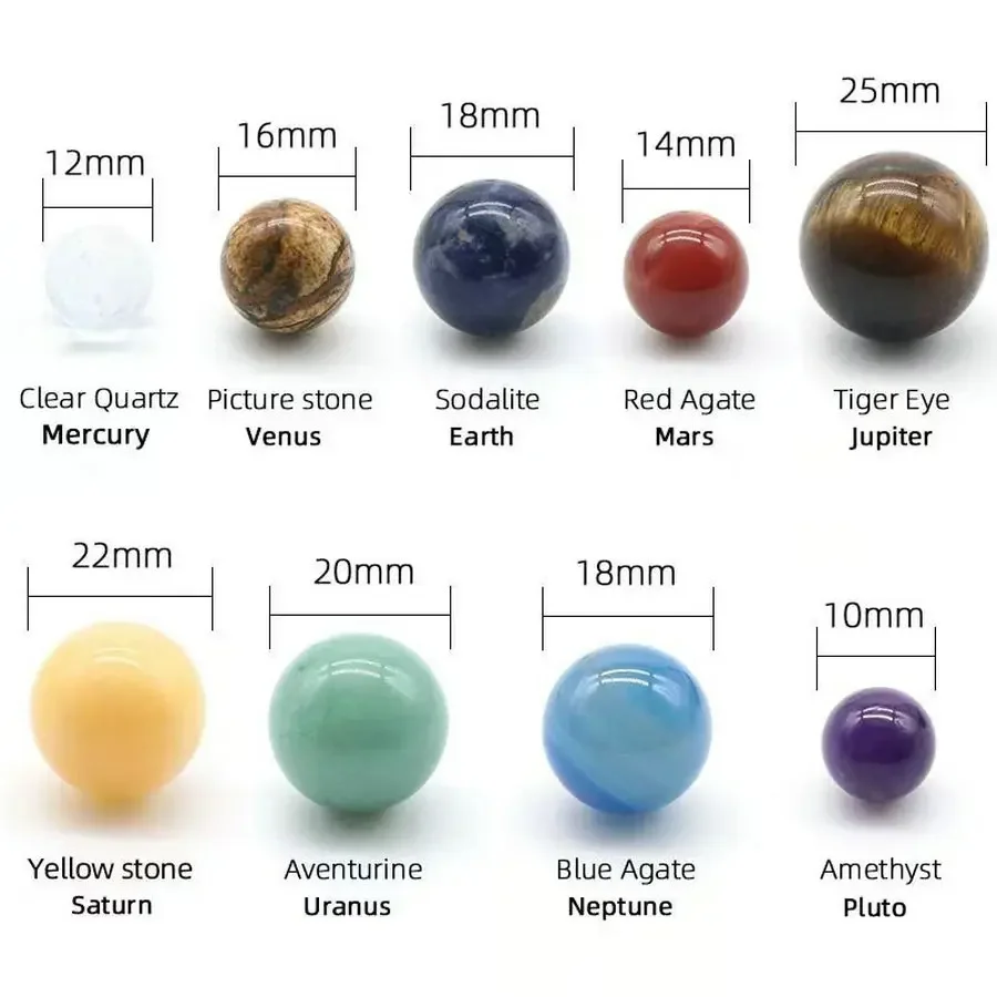 9 planètes système solaire sph - Solar System Model avis et prix