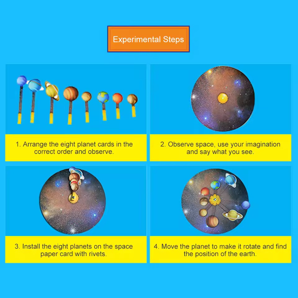 Bricolage système solaire plan - Solar System Model avis et prix