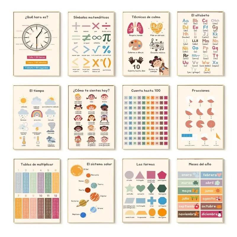 Affiche murale Boho sans cadre - Kids Education Alphabet Numbers avis et prix