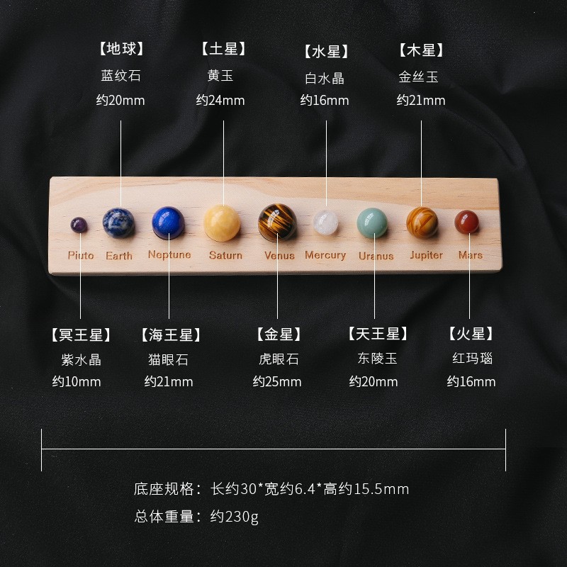 Modèle de Sphère de Clip, Comm - Solar System Model avis et prix