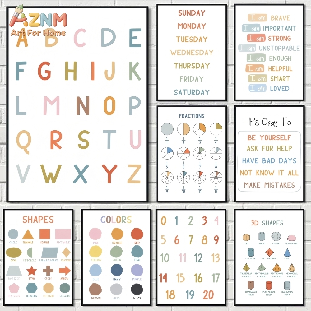 AZNM – toile murale éducative  - Kids Education Alphabet Numbers avis et prix