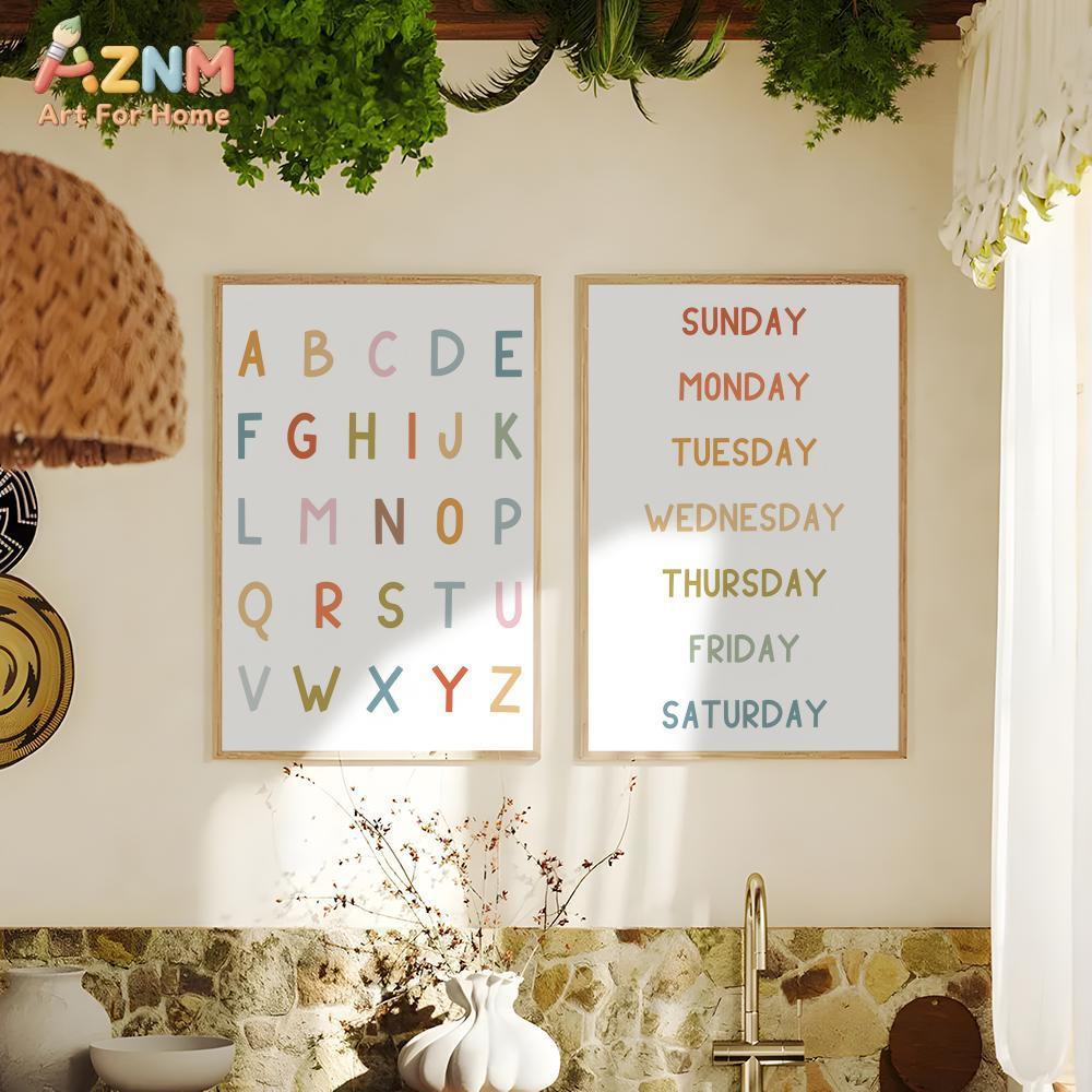 AZNM – toile murale éducative  - Kids Education Alphabet Numbers avis et prix