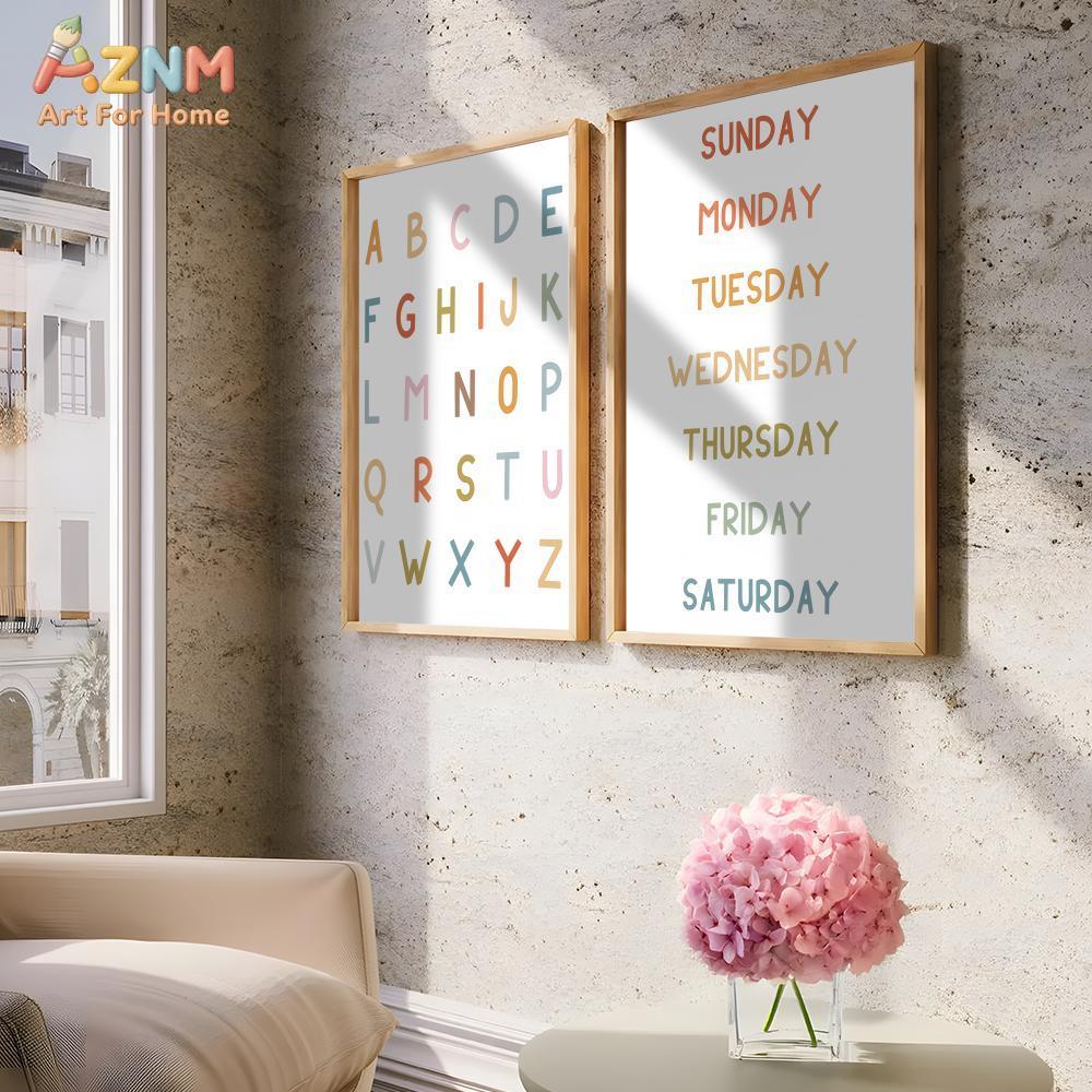 AZNM – toile murale éducative  - Kids Education Alphabet Numbers avis et prix