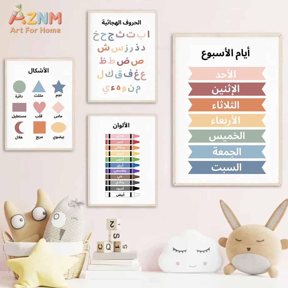 AZNM – toile murale éducative  - Kids Education Alphabet Numbers avis et prix