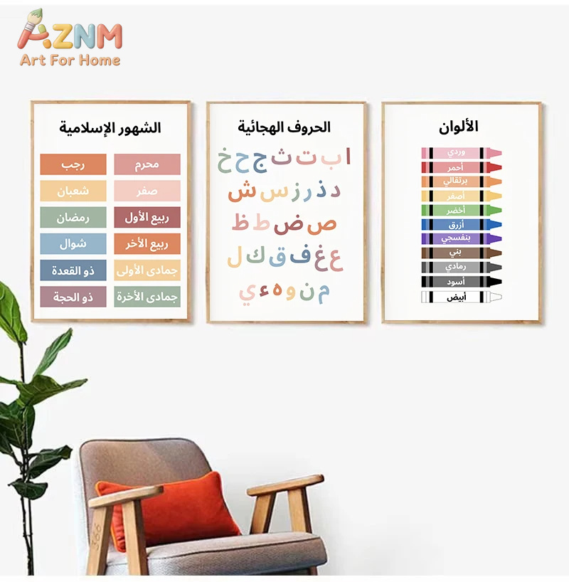 AZNM – toile murale éducative  - Kids Education Alphabet Numbers avis et prix