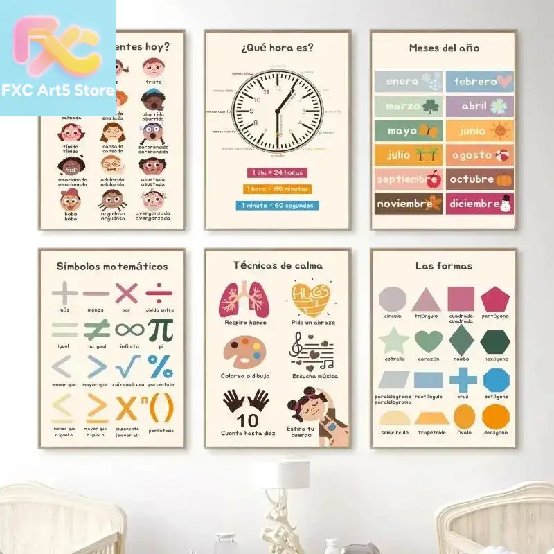 Affiche murale Boho sans cadre - Kids Educational - Alphabet Numbers & More avis et prix