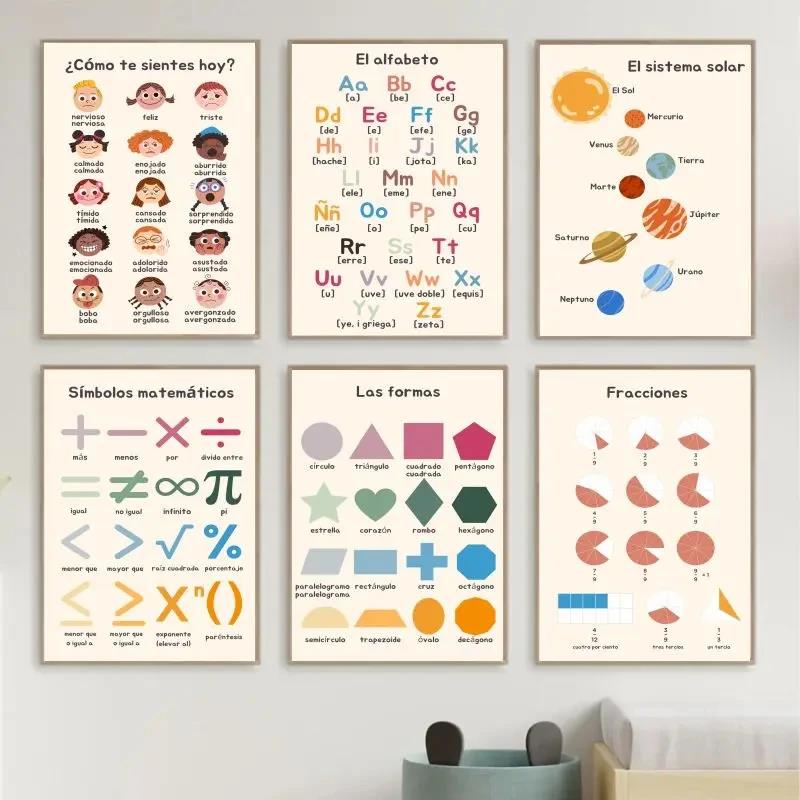 Affiche murale Boho sans cadre - Kids Educational - Alphabet Numbers & More avis et prix
