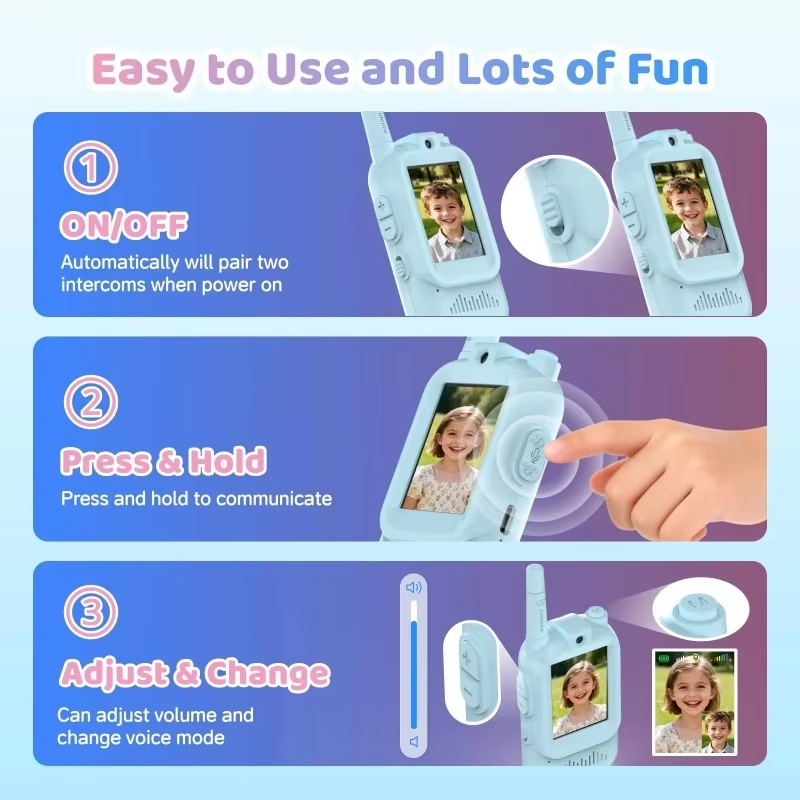 Talkies-walkies vidéo pour enf - Kids Education Video avis et prix