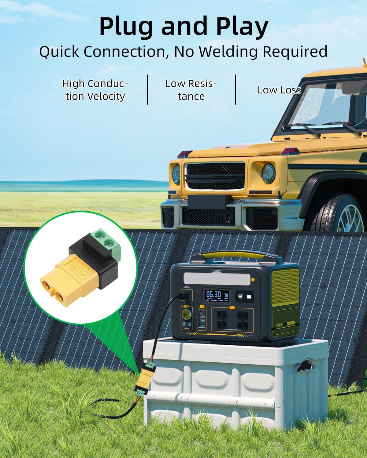 Adaptateur Connecteur sans Sou - Solar System Model avis et prix