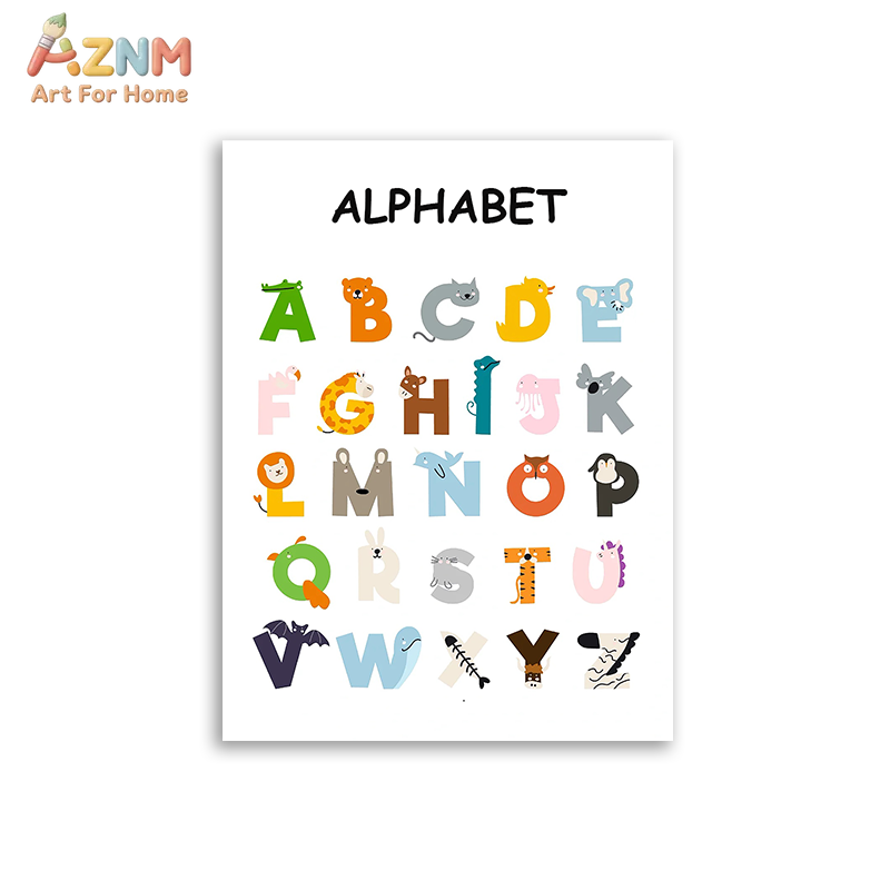 AZNM – toile murale éducative  - Kids Education Alphabet Numbers avis et prix