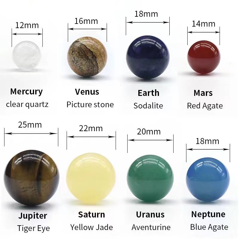Cristal naturel 8 9 planètes b - Solar System Model avis et prix