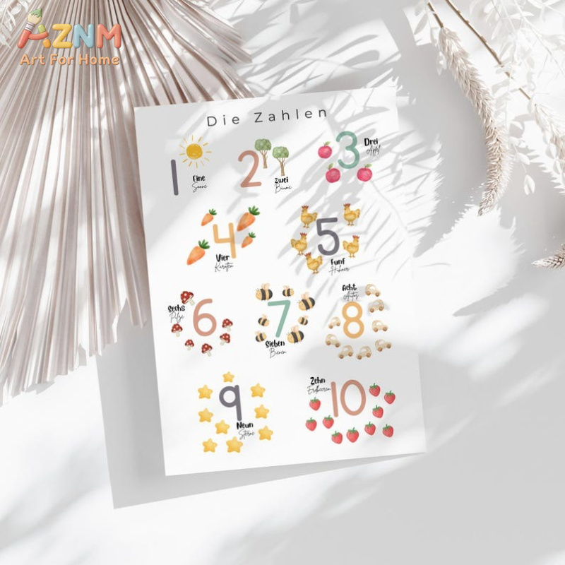 AZNM – toile décorative murale - Kids Education Alphabet Numbers avis et prix