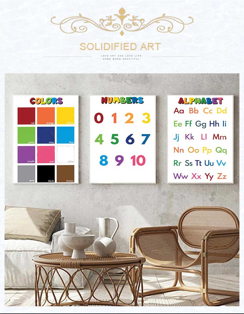 1 affiche éducative sans cadre - Kids Education Alphabet Numbers avis et prix