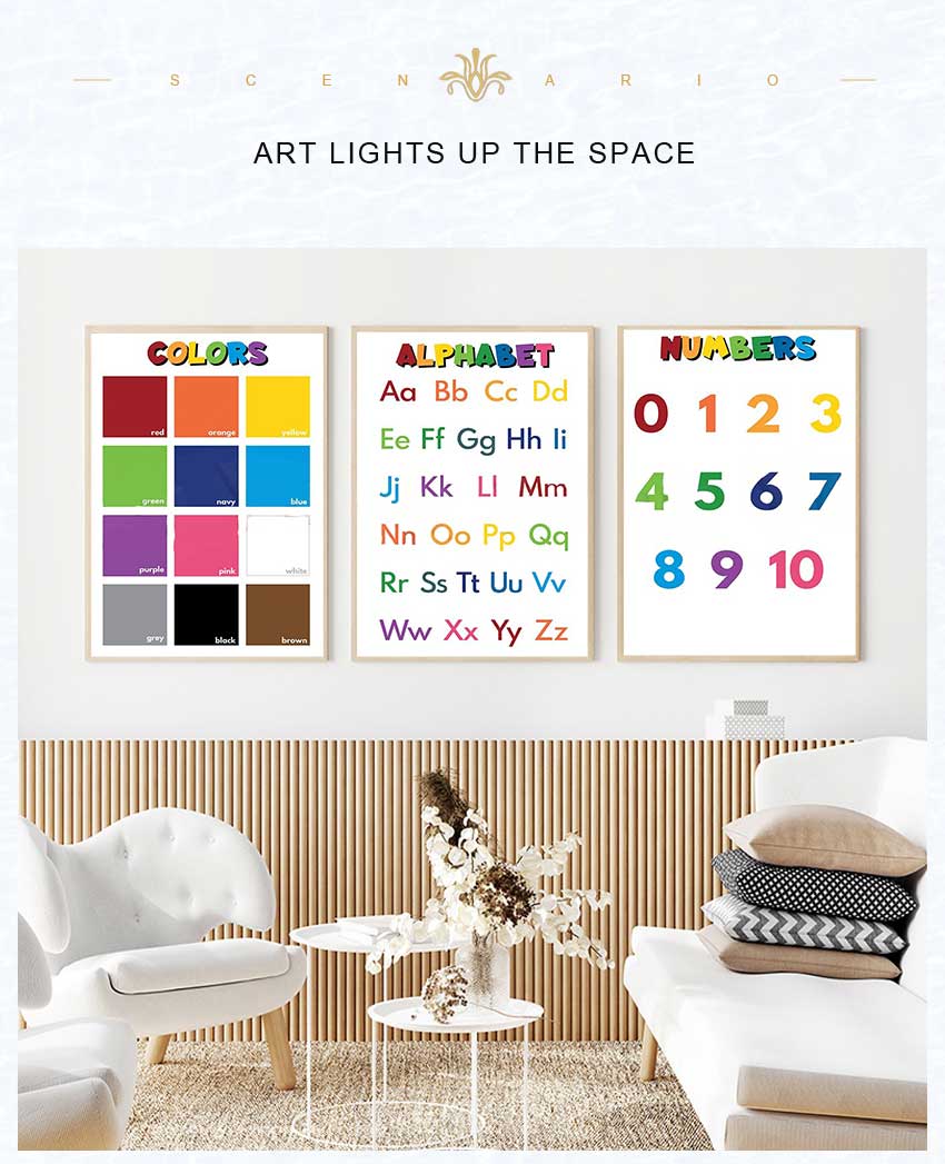 1 affiche éducative sans cadre - Kids Education Alphabet Numbers avis et prix