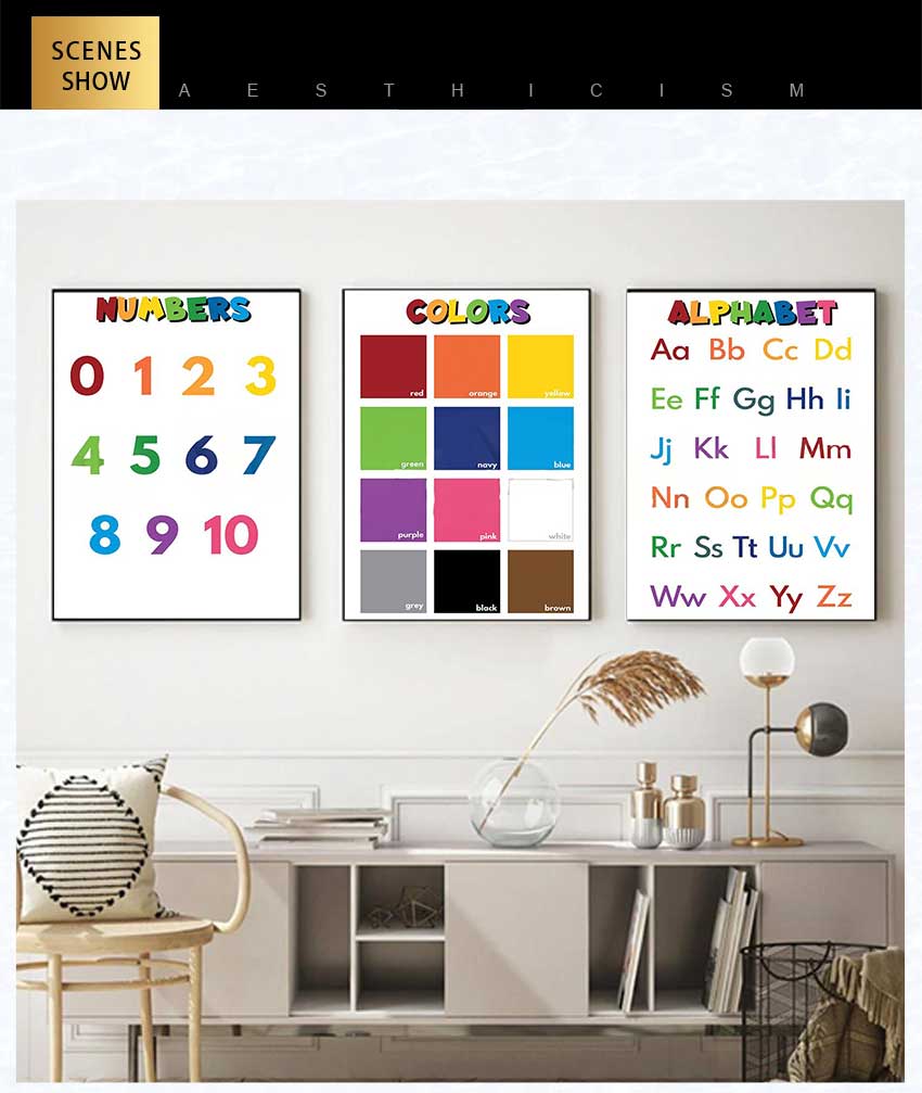 1 affiche éducative sans cadre - Kids Education Alphabet Numbers avis et prix