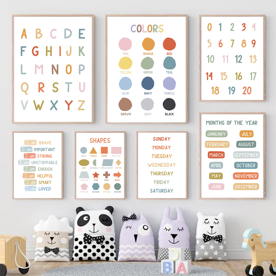 Affiche éducative anglaise, al - Kids Education Alphabet Numbers avis et prix